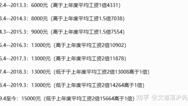 中级职称可代替最近3年2倍社保基数，获取上海居转户资格！