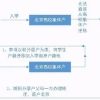 积分落户上岸了，孩子户籍已经迁入大学集体户，还能办理随迁吗？