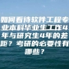 如何看待软件工程专业本科毕业生工作4年与研究生4年的差距？考研的必要性有哪些？