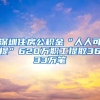 深圳住房公积金“人人可提”620万职工提取3633万笔