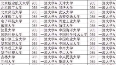 上海允许42所双一流大学落户(2022外地应届毕业生落户上海)