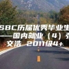 SBC历届优秀毕业生——国内就业（4）张文浩 2011级4+