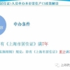 2021上海居转户完整申报流程！上海人才引进落户流程及申请