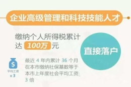 上海应届生落户政策（上海应届生落户政策是什么）