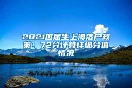 2021应届生上海落户政策：72分计算详细分值情况