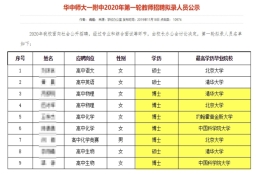 鹰落鹊巢：清北博士落户中学之我见