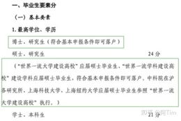 ＜非上海生源高校应届生落户流程2021＞经验贴