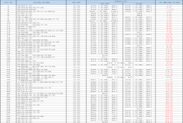 深圳家长和应届生们注意，符合条件的赶紧办