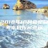 2018年10月嘉定自考本科报名流程