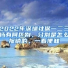 2022年深圳社保一二三档有何区别，分别是怎么报销的，一看便知