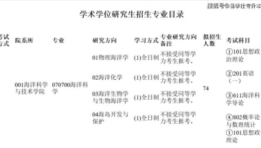 多所院校不收同等学力考生，专科生想考研，越来越难了！