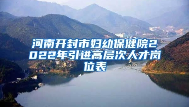 河南开封市妇幼保健院2022年引进高层次人才岗位表