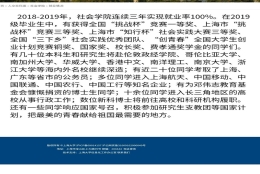 如何看待上海大学社会学院70个毕业生近20人录取国家公务员？