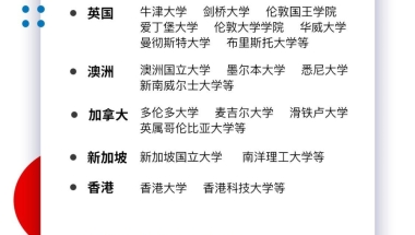 商科本科，研究生想去美国读计算机硕士，可以的吗？