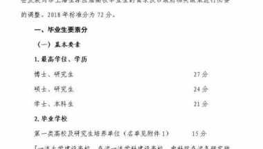 北大清华本科毕业生可直接落户上海，连复交都被歧视了？