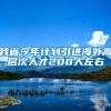 我省今年计划引进海外高层次人才200人左右