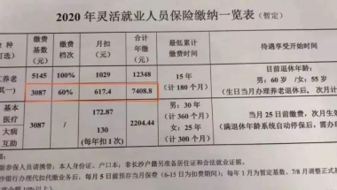 全日制大专转深户条件(2020非全日制大专入深户)