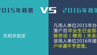 2016应届生落户新政9大调整！拿户口一年比一年难啦...