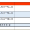 深圳取消大专全日制入户(全日制大专应届生入户深圳)