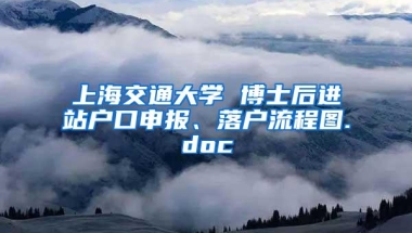 上海交通大学 博士后进站户口申报、落户流程图.doc