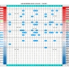 2021年高考本科一批录取分数／位次数据！！全国31省市（史上最全）文理（含单列）双榜出炉！