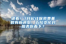 速看！7月起社保缴费基数有新调整，五险变化对照表你看下？