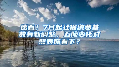 速看！7月起社保缴费基数有新调整，五险变化对照表你看下？