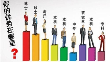 应届生入深户费用哪些人能直接入户