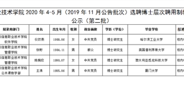 博士现状：985博士抢破头进专科当老师 5000元月薪都变成奢求