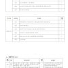 【河南｜洛阳】【房补15w+3w安家费】2022年洛阳偃师区引进50名高层次人才公告