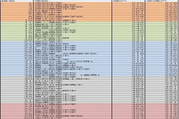 入户深圳本科收费(深户大专8000补贴)