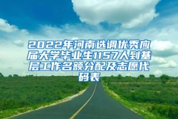 2022年河南选调优秀应届大学毕业生1157人到基层工作名额分配及志愿代码表