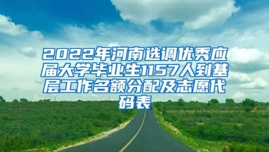 2022年河南选调优秀应届大学毕业生1157人到基层工作名额分配及志愿代码表