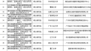 生态部招85人，八成为名校生，清华登顶，毕业两年仍可报应届岗位