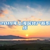 2019年上海居转户新系统