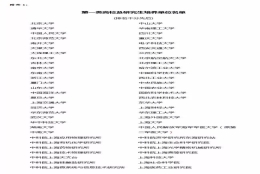 理科类专业计算机中级或省级二级水平,2017非上海生源应届高校毕业生进沪就业评分办法｜政策解读...