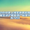 2018非上海生源高校应届生进沪就业落户标准分为72分