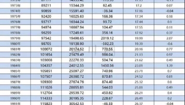 如何看待本科生占我国人口 4%，985、211 不到 1%，但知乎 985、211 遍地走这一奇观？