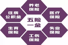 工资10K，到手7K ？！应届生必知：五险一金占你工资多少！