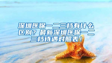 深圳医保一二三档有什么区别？最新深圳医保一二三档待遇对照表！