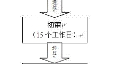 2022上海人才引进落户流程及所需时间和材料