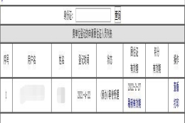 新办上海积分一直是“等待受理”状态？注意这些审核才能通过！