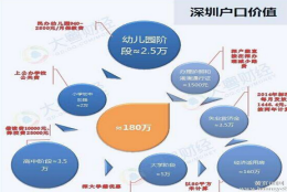 非全日制可以入深户吗(非全日制本科可以入深户吗)