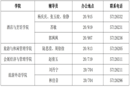 上海旅游高等专科学校2022届毕业生离校手续办理学生告知书