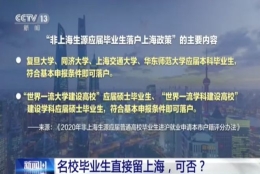 名校毕业生可直接落户，上海也加入“抢人大战”？