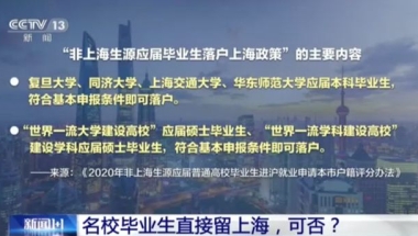 名校毕业生可直接落户，上海也加入“抢人大战”？