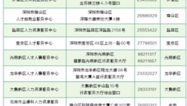 深圳2017年实施新的人才引进 继续实行宽松的毕业生引进政策