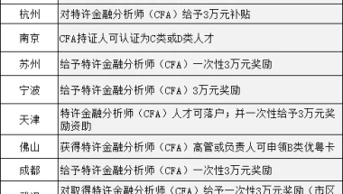 cfa 持证人在上海、广东有什么政策？