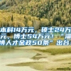 本科14万元，硕士24万元，博士54万元！“淄博人才金政50条”出台！