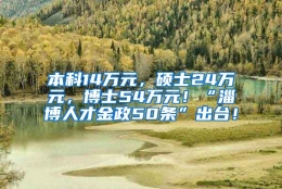 本科14万元，硕士24万元，博士54万元！“淄博人才金政50条”出台！